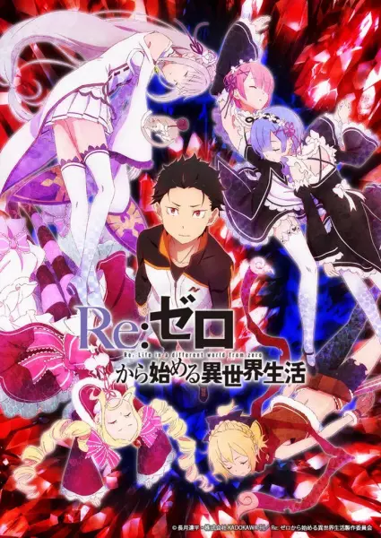 Re:Zero